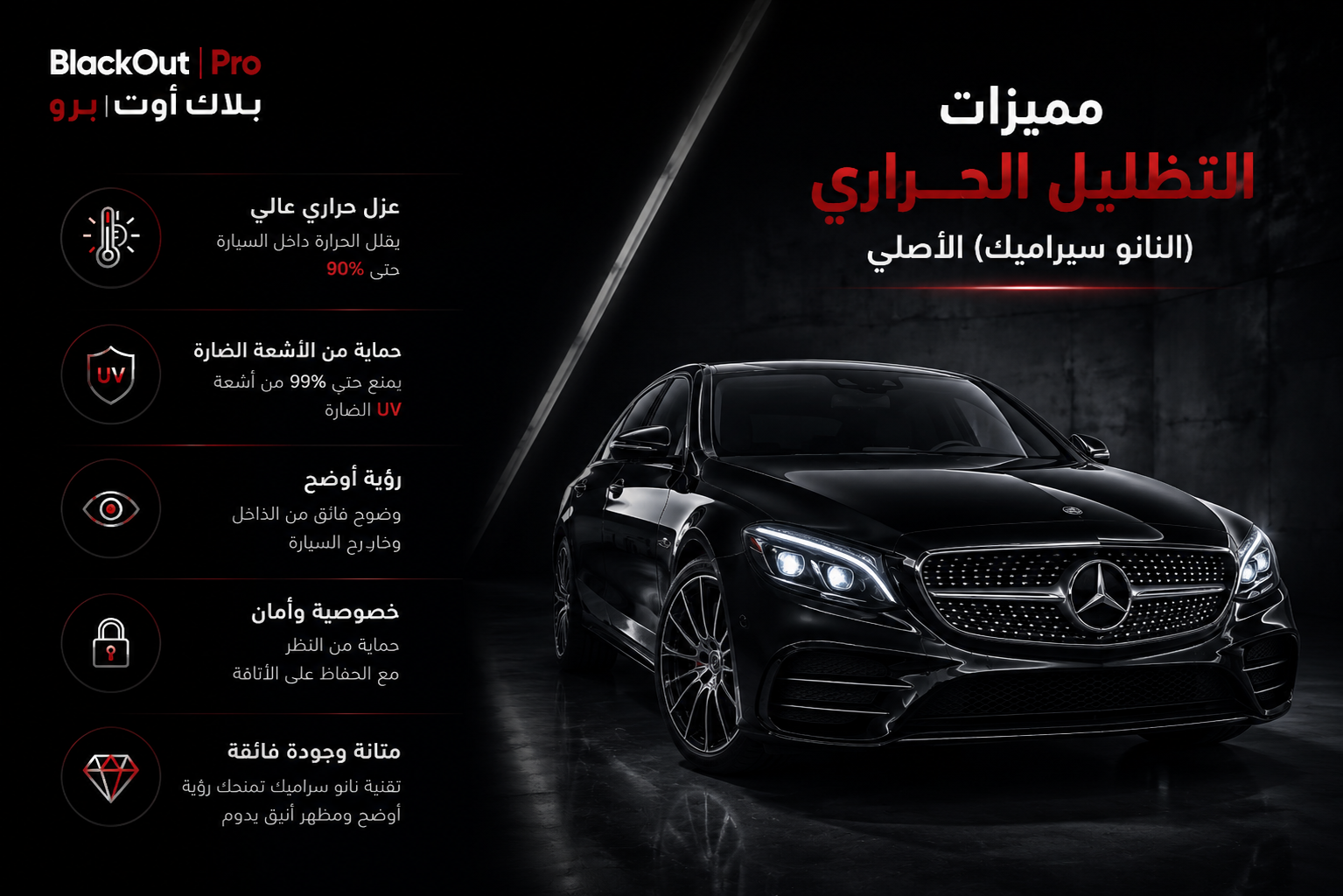 The Best Types of Thermal Insulation Tinting in Saudi Arabia 2026 | BlackOutPro